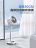 艾美特（AIRMATE）“白天鵝升級款”空氣循環(huán)扇電風(fēng)扇等離子凈化32檔直流變頻家用一級能效搖頭落地扇輕音電扇 RDI82 曬單實(shí)拍圖