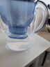 碧然德（BRITA）過濾凈水器 濾水壺 海洋系列 3.5L(藍(lán)色）+去水垢專家版濾芯11枚 環(huán)保加固包裝 曬單實(shí)拍圖