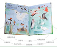 【滿(mǎn)87減18元】揭秘鳥(niǎo)類(lèi)（5-10歲少兒科普翻翻書(shū)）樂(lè )樂(lè )趣童書(shū)揭秘系列兒童啟蒙科普立體書(shū)童書(shū)節兒童節 曬單實(shí)拍圖