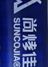 尚烤佳（Suncojia）野餐墊 防潮墊 黃白格沙灘墊子 帳篷隔潮爬行墊2*2米 曬單實(shí)拍圖
