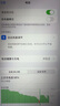 品勝蘋(píng)果11電池 3C認證【到店免費安裝】iphone11電池 超續航版3500mAh蘋(píng)果手機內置電池更換 游戲電池 曬單實(shí)拍圖