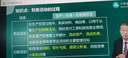 正保會(huì)計(jì)網(wǎng)校2026初級(jí)中級(jí)審計(jì)師網(wǎng)課 中華會(huì)計(jì)高效實(shí)驗(yàn)班 鄧寧視頻課程 審計(jì)師考試教材課件講義 歷年真題庫(kù) 中級(jí)審計(jì)師【全兩科】 實(shí)驗(yàn)班1考期【基礎(chǔ)精講+習(xí)題強(qiáng)化+沖刺串講考前直播 曬單實(shí)拍圖