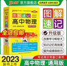 2025年新印刷圖解速記高中物理通用版RJ新教材新高考適用基礎(chǔ)知識(shí)公式定律速查速記手冊(cè)必修選擇性必修高一高二高三高考教輔輔導(dǎo)資料工具書口袋書pass綠卡圖書 物理 曬單實(shí)拍圖