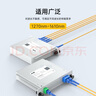SK-LINK 1分2插卡式光纖分光器一分二SC/UPC單模方頭光口插片式光纖FTTH光纖尾纖分路器支持電信移動(dòng)聯(lián)通 曬單實(shí)拍圖