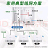 華為路由器Q6Q7網(wǎng)線版子母全屋路由器WiFi7千兆ac+ap面板分布式WiFi+mesh組網(wǎng)Poe無線套裝星閃網(wǎng)關(guān)路由 華為Q6網(wǎng)線版一母3子套裝【遠(yuǎn)程指導(dǎo)安裝】 全屋WiFi6+全程指導(dǎo)安裝+曬單 曬單實(shí)拍圖