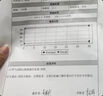 紐醫(yī)生 醫(yī)用漱口水消炎殺菌去口臭幽門螺旋桿菌牙結石消腫止痛牙齦出血護齦牙周炎專用口腔潰瘍抑菌去除黃牙 曬單實拍圖