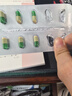【原研藥】玫滿 鹽酸米諾環(huán)素膠囊 50mg*20粒/盒 曬單實拍圖