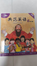 典范英語(yǔ)分級閱讀 少兒英語(yǔ)繪本 自然拼讀英文繪本 英語(yǔ)啟蒙兒童繪本 橋梁書(shū)章節書(shū)  英語(yǔ)讀物 中小學(xué)英語(yǔ)閱讀 1-10級 送音頻 可點(diǎn)讀 【常規版】典范英語(yǔ)6 曬單實(shí)拍圖