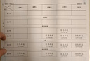 得力（deli）X8E學(xué)習錯題打印機 A4家用作業(yè)整理照片試卷喵喵機學(xué)生開(kāi)學(xué)文具禮物便攜熱敏標簽打印機203dpi高清 曬單實(shí)拍圖