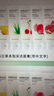 菲詩(shī)小鋪（THE FACE SHOP）洗面奶女溫和清潔干皮草本泡沫豐富潔面膏男七夕禮物 檸檬+蘆薈+櫻桃潔面 曬單實(shí)拍圖