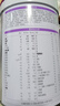 君樂(lè )寶（JUNLEBAO）至臻 A2奶牛奶粉3段（12-36月齡）聽(tīng)裝800g 添加OPO+CPP 曬單實(shí)拍圖