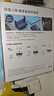 CUDY AX3000 WiFi 6 迷你路由器 TR3000 2.5G網(wǎng)口 輕NAS USB充電寶供電 家用 宿舍 寢室 便攜 隨行  曬單實拍圖
