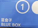 藍盒子小藍墊學(xué)生宿舍租房專(zhuān)用記憶棉床墊褥子可折疊榻榻米60藍0.9x1.9m 曬單實(shí)拍圖