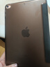 Apple/蘋(píng)果 二手平板電腦  2022/2021/2020/19/18/17款 iPad游戲 95新iPad mini5 64G WiFi版 贈品 觸摸筆 保護殼 充電器 鋼化膜 曬單實(shí)拍圖