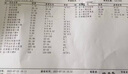 bioagen博奧真派絡(luò )維pro升級款派羅維Mitolive抗衰老線(xiàn)粒體補充派洛唯pro 派絡(luò )維pro升級版【單瓶裝】抗衰必備 曬單實(shí)拍圖