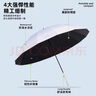 驕陽(yáng)兒童長(cháng)柄雨傘7-12歲防水套晴雨兩用學(xué)生太陽(yáng)傘長(cháng)把傘防曬防紫外線(xiàn) 漸變藍 】16骨【 防水套-防曬50+ 曬單實(shí)拍圖