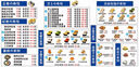 Love Shore純棉隔尿墊防水可洗大尺寸 成人護理墊老年人用嬰兒大號120x180cm 曬單實(shí)拍圖
