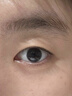 Losoki瑞士進(jìn)口眼霜淡化細紋提拉緊致黑眼圈去眼袋抗皺抗衰老護膚品禮物 曬單實(shí)拍圖