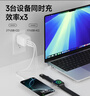 貝爾金（BELKIN）蘋果充電器 100W氮化鎵3口快充充電頭 蘋果iphone17平板電腦電源適配器 PD3.1&PPS協(xié)議 曬單實(shí)拍圖