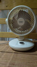 海爾（Haier）空氣循環(huán)扇臺(tái)式桌面風(fēng)扇家用渦輪換氣扇節(jié)能循環(huán)對(duì)流風(fēng)扇大風(fēng)量電風(fēng)扇搖頭輕音電扇 HFX-Y2050A 曬單實(shí)拍圖