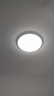 惠普客廳大燈具套餐三室兩廳吸頂燈簡(jiǎn)約led普瑞護(hù)眼智能中山包安裝 曬單實(shí)拍圖