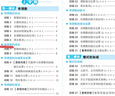 2026一本初中數(shù)學(xué)計算題滿分訓(xùn)練中考數(shù)學(xué)物理化學(xué)壓軸題初中數(shù)學(xué)幾何模型函數(shù)應(yīng)用題七八九年級初一二三中考數(shù)學(xué)計算題滿分訓(xùn)練人教北師版數(shù)學(xué)計算題強化訓(xùn)練 初中數(shù)學(xué)思維訓(xùn)練初中數(shù)學(xué)必刷題 7年級一本裝【人 曬單實拍圖