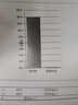 OKW猴頭菇OKW益生菌 猴頭菇0KW復合益生菌 腸胃益生菌6000億活菌 回購裝5盒 30%的人回購 超值裝 曬單實(shí)拍圖