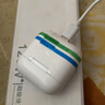 WITGOER【TOP榜第1名】藍(lán)牙耳機(jī)適用蘋果17pro/iphone真無(wú)線降噪2025最新款超長(zhǎng)續(xù)航音樂(lè)半入耳式手機(jī)華為 曬單實(shí)拍圖