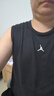 Jordan男喬丹 網(wǎng)眼透氣 Dri-FIT速干 五分褲 運動(dòng)短褲HF9911-010黑白2XL 曬單實(shí)拍圖