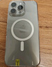 Apple 蘋(píng)果 iPhone 16/15/14系列Plus/ProMax二手手機 A16規格見(jiàn)報告 蘋(píng)果 iPhone 16 Pro 曬單實(shí)拍圖