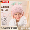 JCZS德國A類(lèi)寶寶干發(fā)帽2025新款可愛(ài)兒童浴帽女童洗頭包頭巾吸水小孩 【A類(lèi)嬰兒級】淺粉色 (1-12歲兒童用) 曬單實(shí)拍圖
