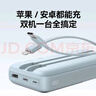 倍思【國標3C認證可上飛機】充電寶20000毫安自帶線22.5W快充適用于蘋果小米華為手機移動電源 藍 曬單實拍圖