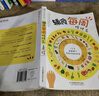 輔食每周吃什么（漢竹）   曬單實(shí)拍圖
