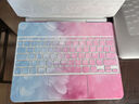 逐訊蘋果2024款iPad Air/Pro11/13英寸妙控鍵盤貼紙10.9/12.9透明貼膜M4防磨砂M2/M3雙面夾機(jī)身保護(hù)膜 款式-4 ACD面 Apple 2025款M3妙控鍵盤13英寸 曬單實(shí)拍圖