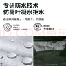金縱（JINZONG）篷布加厚遮陽(yáng)布防雨布防水防曬帆布三輪貨車(chē)苫布擋風(fēng)室外隔熱棚布 曬單實(shí)拍圖