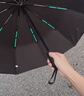 小魔全自動(dòng)晴雨傘大號加固加厚抗風(fēng)折疊傘遮陽(yáng)傘太陽(yáng)傘120骨可定制 曬單實(shí)拍圖