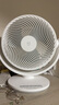 米家小米空氣循環(huán)扇電風(fēng)扇臺式風(fēng)扇  桌面家用小型臺扇 直流變頻輕音節能BPLDS10DM 曬單實(shí)拍圖