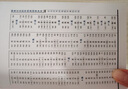 新華字典第12版雙色本+學(xué)習卡 商務(wù)印書(shū)館中小學(xué)生教材教輔閱讀理解寫(xiě)作 可搭新版2025古代漢語(yǔ)詞典3版現代漢語(yǔ)詞典7版牛津高階10版初階5版中階6版古漢語(yǔ)常用字字典6版牛津袖珍小詞典 曬單實(shí)拍圖