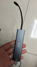 朗科（Netac）Type-c擴展塢轉USB3.0分線(xiàn)器HUB帶RJ45千兆網(wǎng)線(xiàn)轉換器拓展塢通用蘋(píng)果電腦華為平板筆記本HC031 曬單實(shí)拍圖