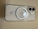索盈【全包相機按鍵丨360°旋轉支架】適用蘋(píng)果iPhone16手機殼支點(diǎn)磁吸MagSafe超薄防摔鏡頭保護套男女 曬單實(shí)拍圖