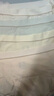 貓人【A類嬰兒棉】25年新品女士內(nèi)褲純棉100%棉襠高彈抗菌無痕三角褲 曬單實拍圖