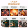 九陽(yáng)（Joyoung）空氣炸鍋 家用智能 5L大容量 不沾易清洗 準(zhǔn)確定時(shí)無(wú)油煎炸 薯?xiàng)l機(jī) KL45-VF501 曬單實(shí)拍圖