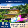 日本SoftBank原生資源上網(wǎng)卡電話(huà)卡高速5G網(wǎng)7天2GB/天高速 日本IP 曬單實(shí)拍圖