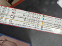 【精裝】可愛的鼠小弟·第一輯（全6冊）讓孩子愛上閱讀的啟蒙經(jīng)典繪本無條件的快樂閱讀激發(fā)孩子想象力和創(chuàng)造力3-6歲愛心樹童書 曬單實拍圖