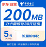中國電信無憂卡5元版電話卡上網(wǎng)卡 曬單實(shí)拍圖
