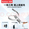 羽博（Yoobao）3c認(rèn)證充電寶自帶線(xiàn)20000毫安時(shí)移動(dòng)電源大容量便攜超級(jí)快充充電寶可上飛機(jī)高鐵適用小米蘋(píng)果華為 新升級(jí)雪山白【蘋(píng)果20W快充丨華為22.5W快充】 曬單實(shí)拍圖
