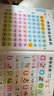 雷朗會(huì )說(shuō)話(huà)的早教有聲書(shū)幼小銜接點(diǎn)讀書(shū)發(fā)聲書(shū)兒童玩具生日禮物 曬單實(shí)拍圖
