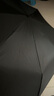 京東京造黑武士pro雨傘自動(dòng)折疊傘便攜遮陽(yáng)男士晴雨兩用大號八骨23寸105cm 曬單實(shí)拍圖
