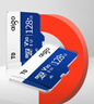 愛(ài)國者（aigo）128GB內存卡TF（MicroSD）存儲卡A1 U3 V30 4K行車(chē)記錄儀&監控攝像頭手機平板相機游戲機儲存卡 T0 曬單實(shí)拍圖