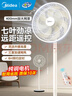 美的（Midea）電風(fēng)扇落地扇家用大風(fēng)量遠距送風(fēng)宿舍臥室搖頭可定時(shí)立式音輕節能電扇 【升級大尺寸 大風(fēng)舒適】SAH35MR 曬單實(shí)拍圖